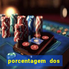 porcentagem dos slots pragmatic